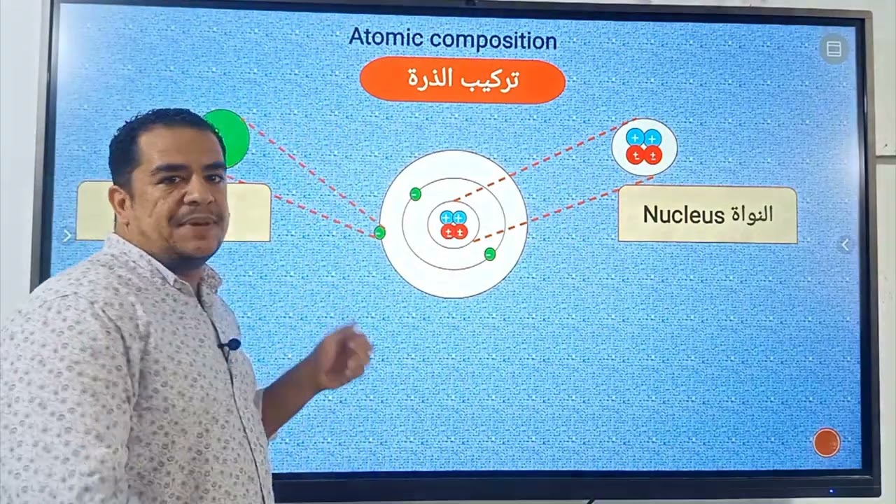 التركيب الذرى للمادة علوم الصف الأول الاعدادى المنهج الجديد 2025 الدرس الأول الترم الأول مستر محمد