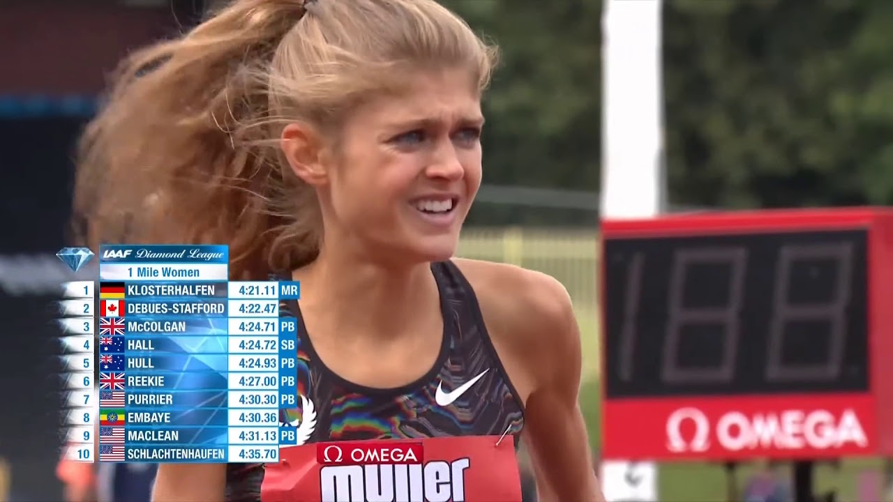 Diamond League Birmingham 2019 - All races