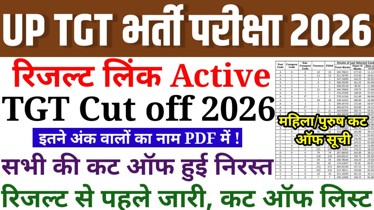 UP TGT CUT OFF 2026 | UP TGT CUT OFF SUBJECT WISE OUT | UP TGT RESULT LINK ACTIVE | UP TGT CUT OFF
