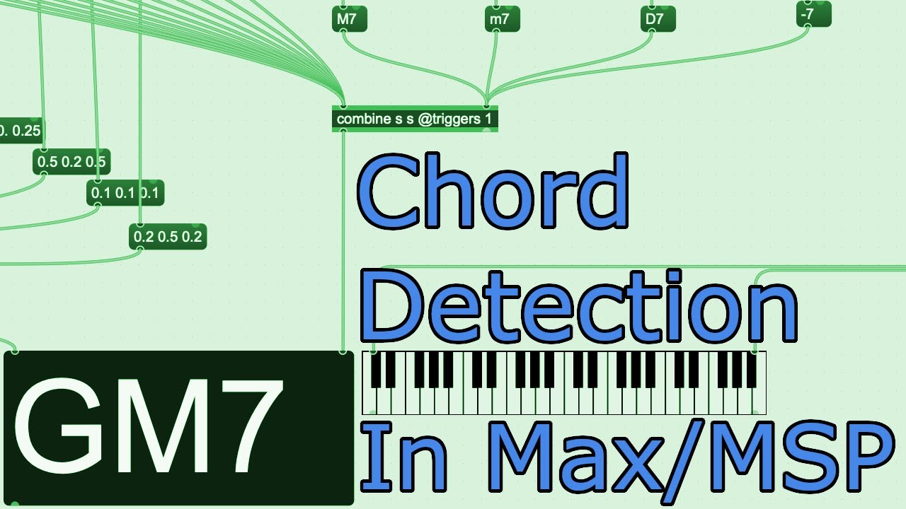 Chord Detection - Max/MSP Tutorial