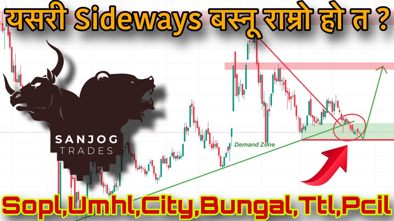 NEPSE Completely Sideways | Is This Right Time To buy ? | Stock Analysis |