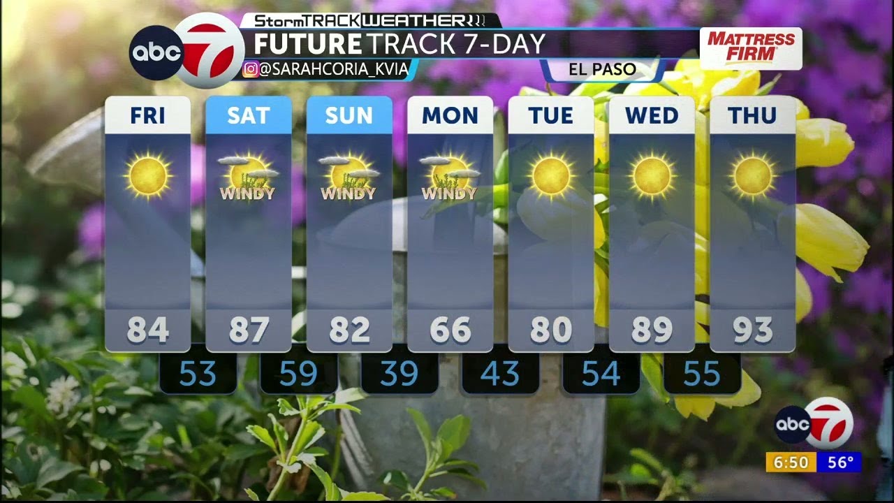 ABC-7 StormTrack Weather: Warming trend, record heat potential soon