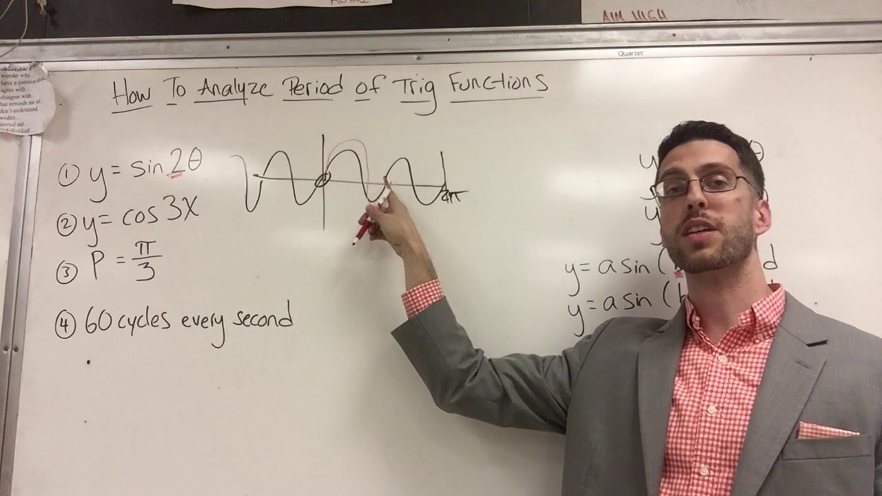 How to Analyze Period (and Frequency) of Trig Functions