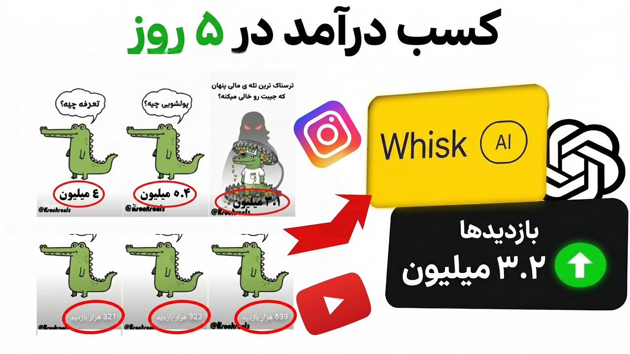 راز ساخت ویدیو های وایرال برای اینستاگرام و یوتیوب  با هوش مصنوعی ( درآمد میلیونی )