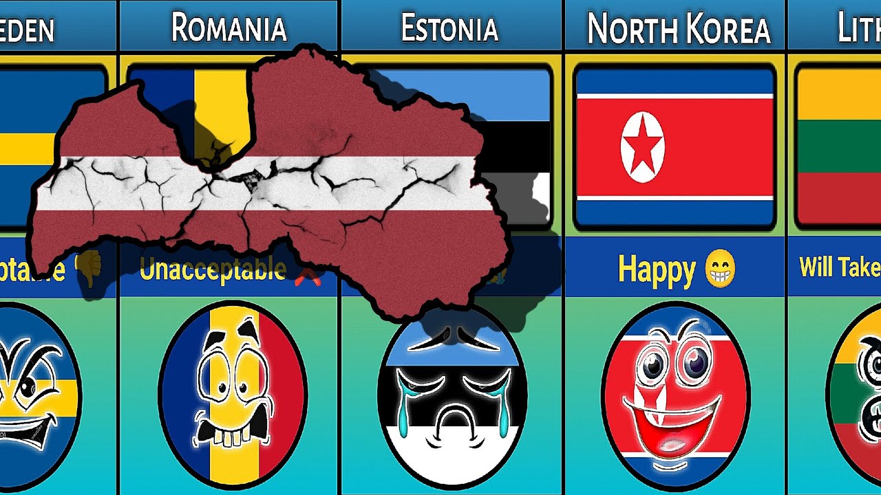What if Latvia 🇱🇻 Died Reaction From Different Countries