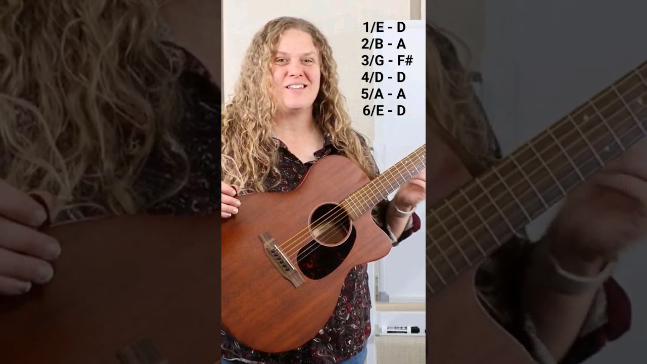Объяснение настройки гитары Open D #guitarlesson