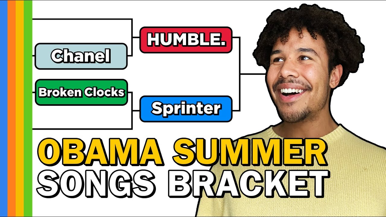 Obama's Favorite Songs Bracket (with HIVEMIND)