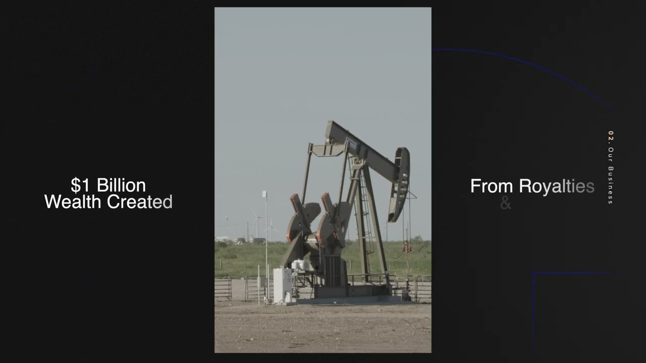 Surge Energy - An Introduction