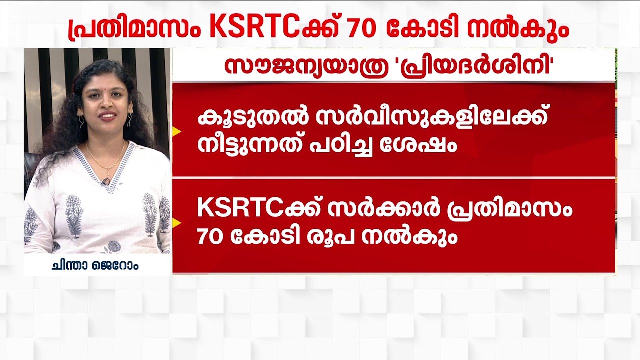 'ഇത് വഞ്ചനയല്ലേ.. നടപ്പിലാക്കാൻ കഴിയില്ലെങ്കിൽ എന്തിനാണ് പ്രഖ്യാപിച്ചത്?' | Chintha Jerome