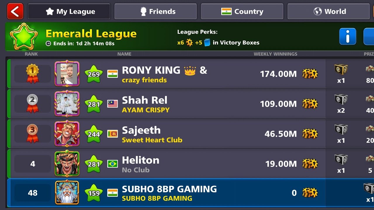 EMERALD LEAGUE TOP 😱 8 BALL POOL