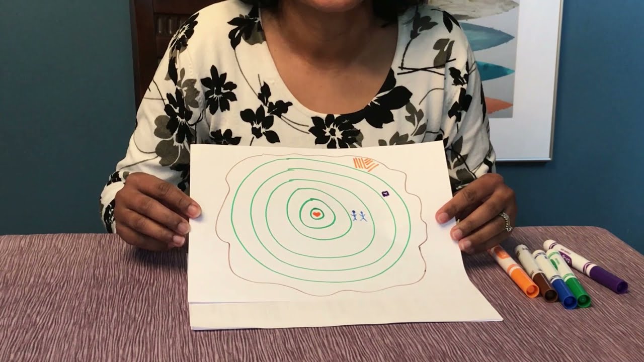 Draw your own history like tree rings