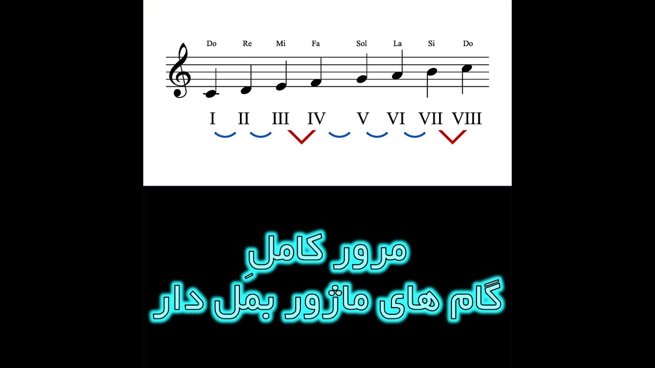 مرور کامل گام های ماژور بمل دار
