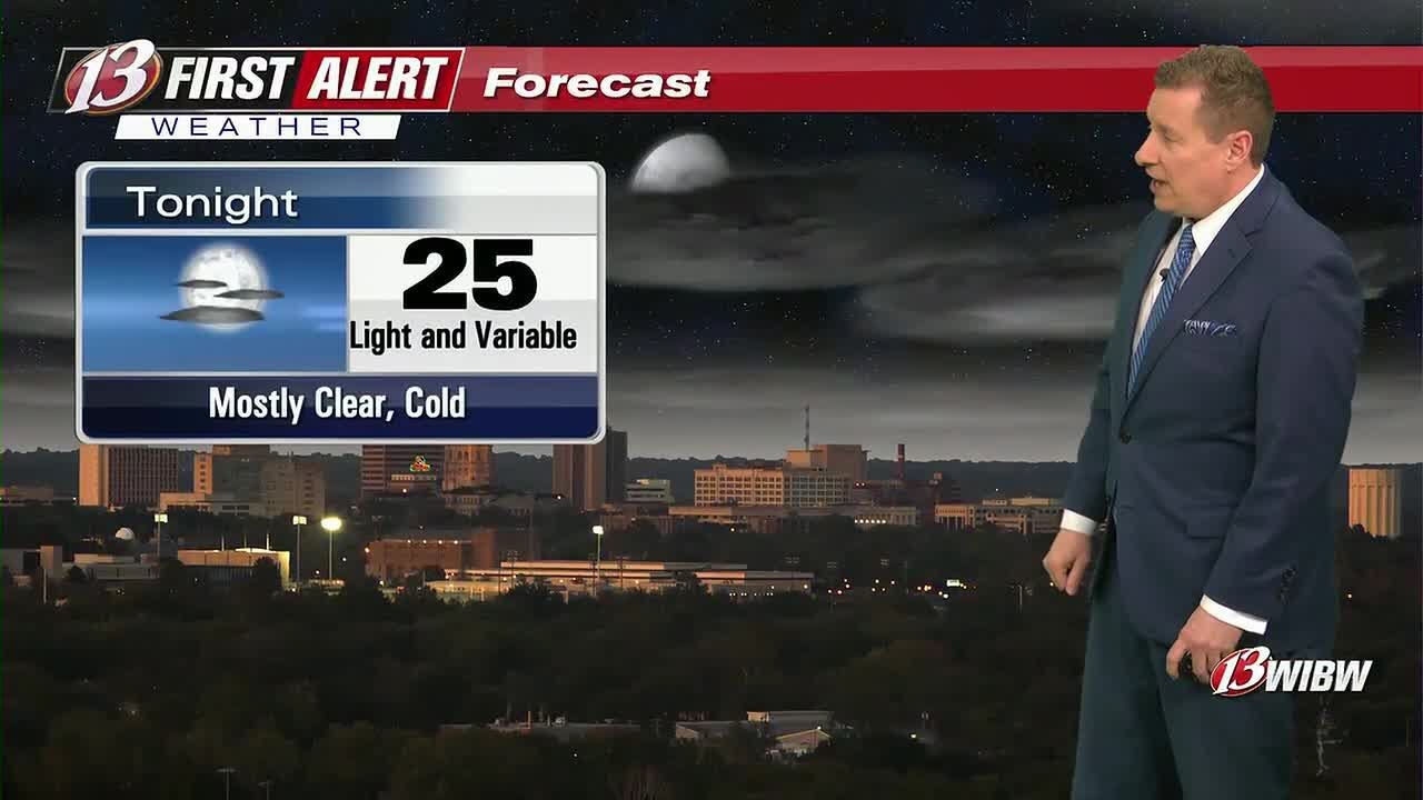 Above Average °F Continue, Near Record Highs Monday, Rain Chances Midweek