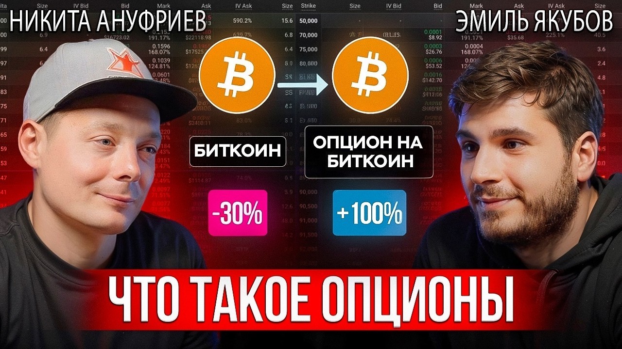 Трейдинг криптовалют | Что такое опционы, как они устроены и как на них заработать?