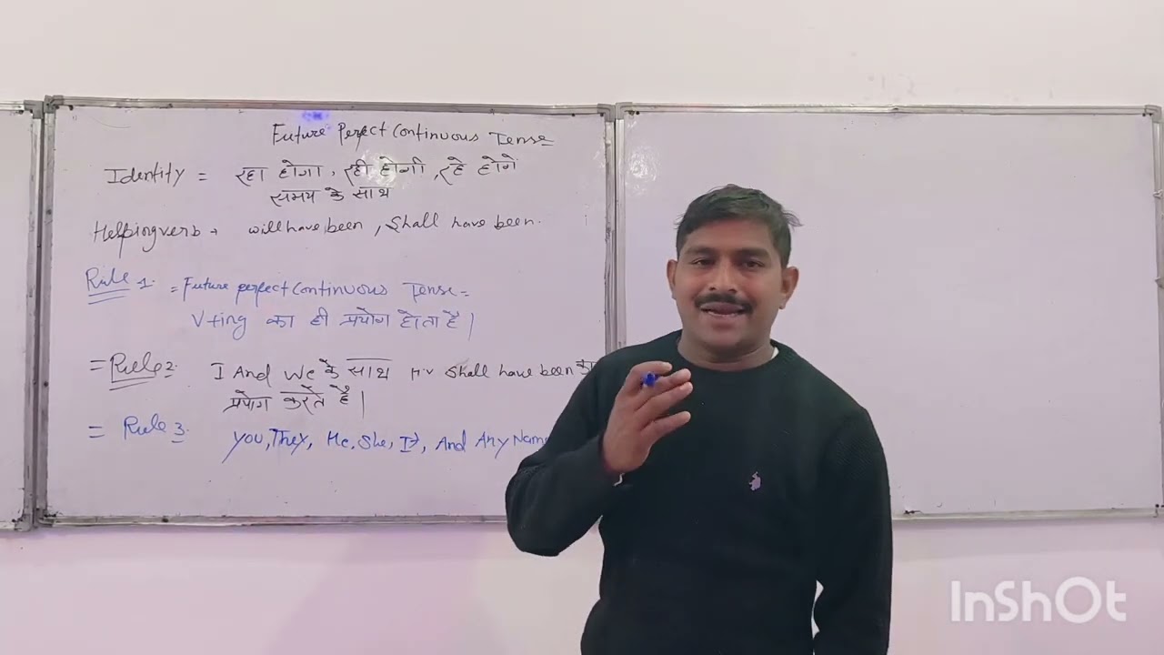 Today's About future perfect continuous tense Very important 