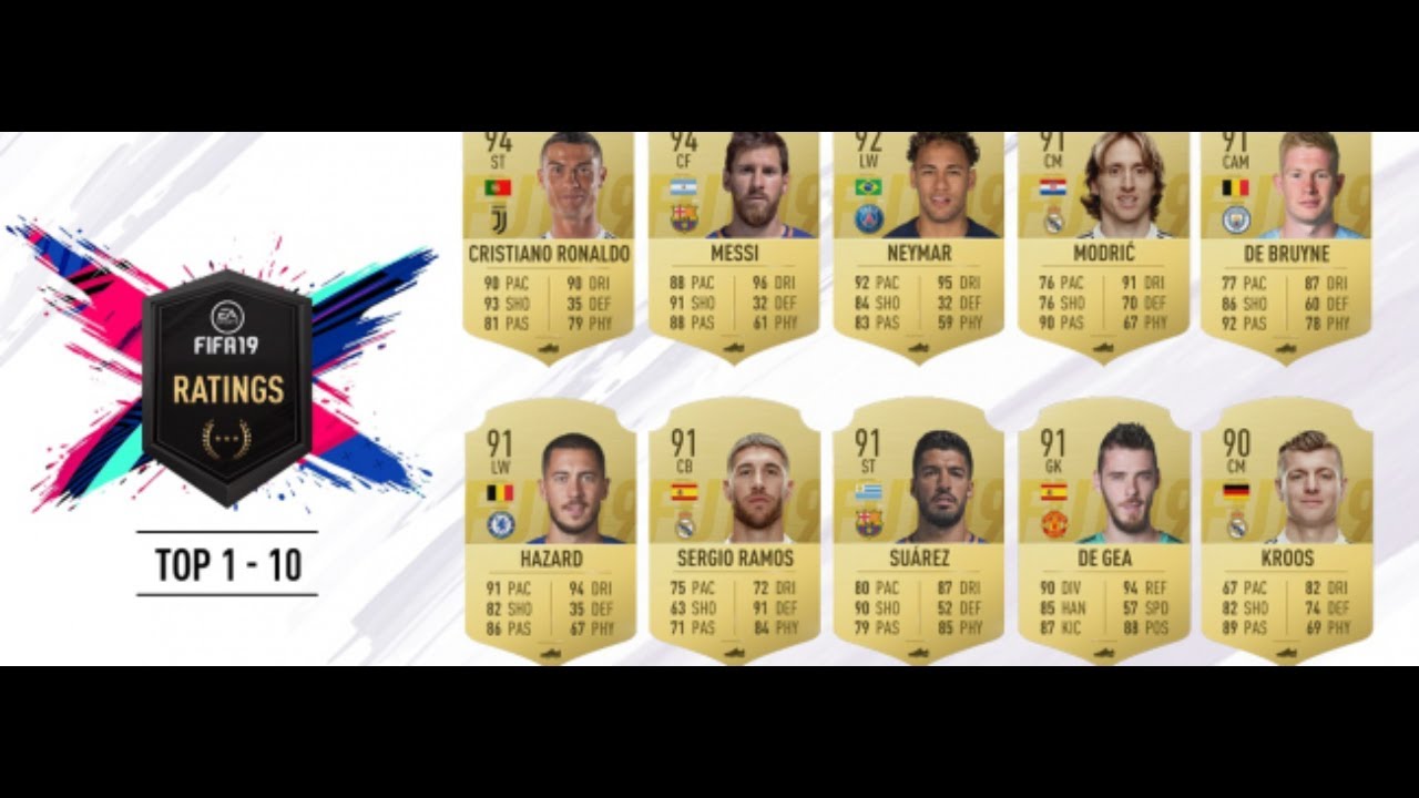 FIFA 19: ULTIMATE TEAM#1 - NO MONEY SPENT PLAYERS