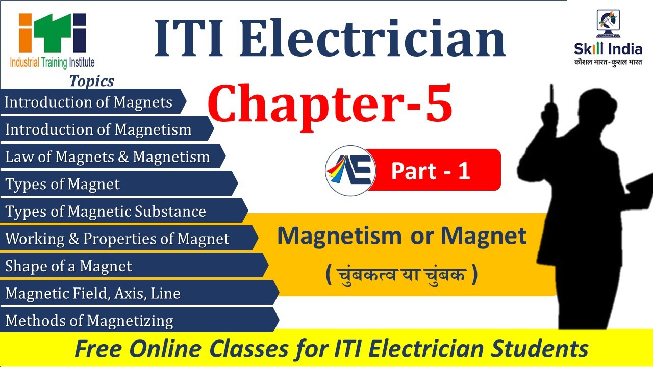 ITI Electrician Chapter- #5 :  Magnet and magnetism | Part-1 | Electrical Acharya #iticlass