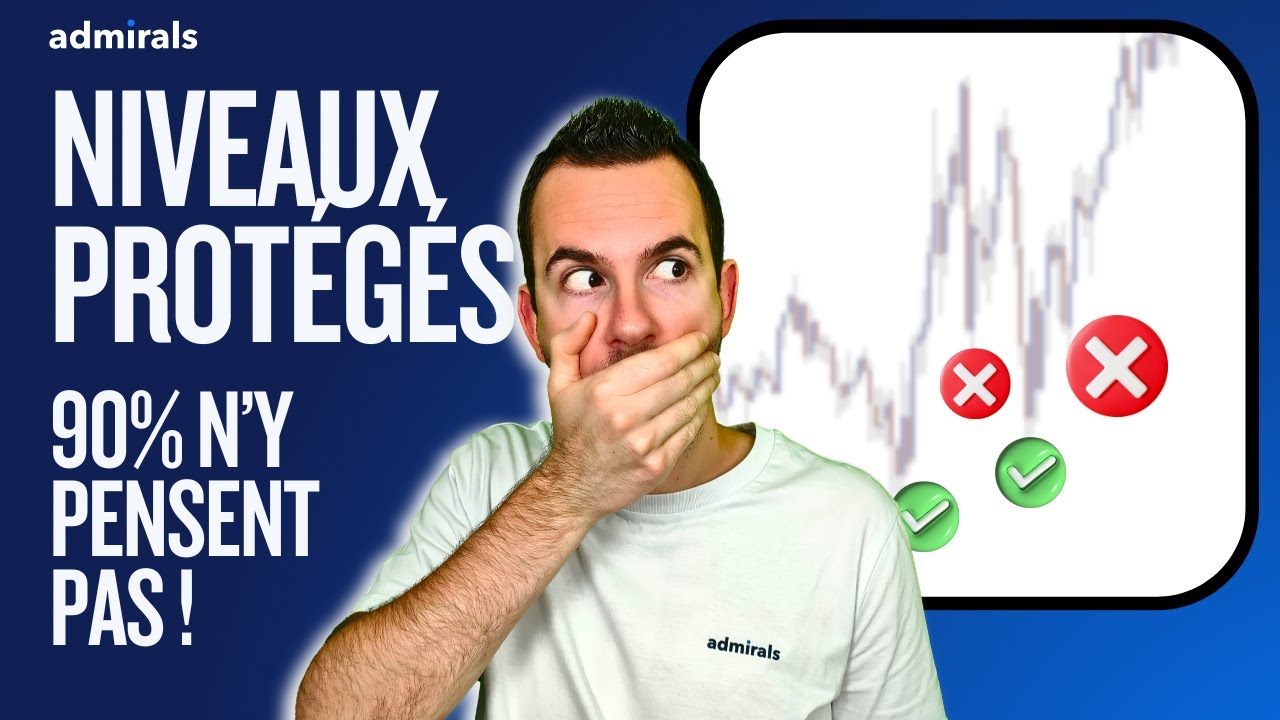 La vérité sur les niveaux que le marché rejette en trading SMC