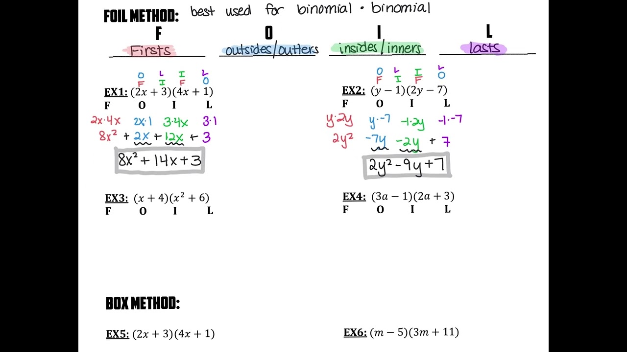 7 1 NOTES Multiplying Polynomials
