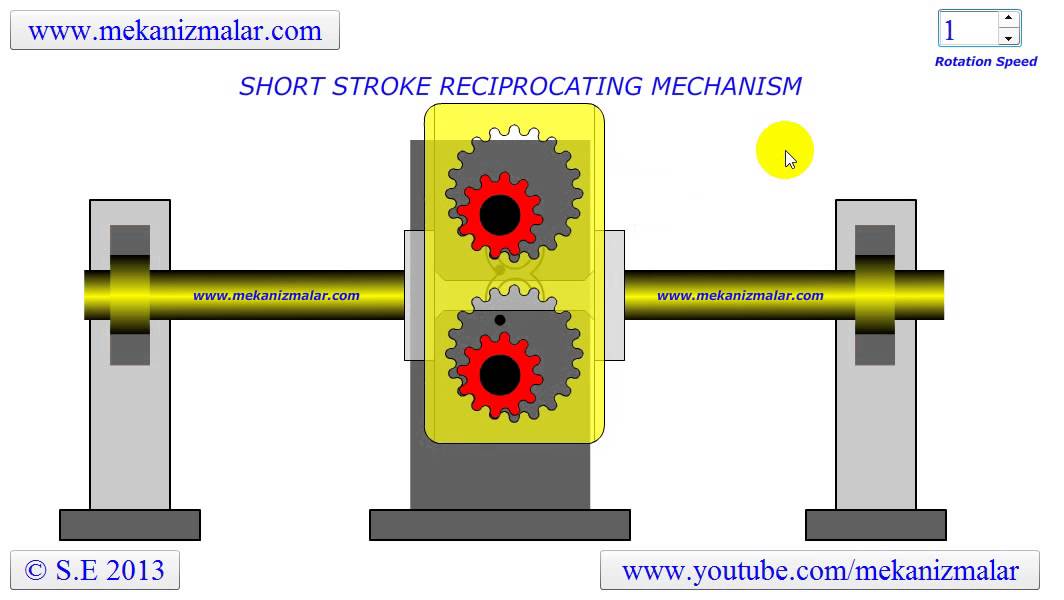 Short Stroke Reciprocating Mechanism