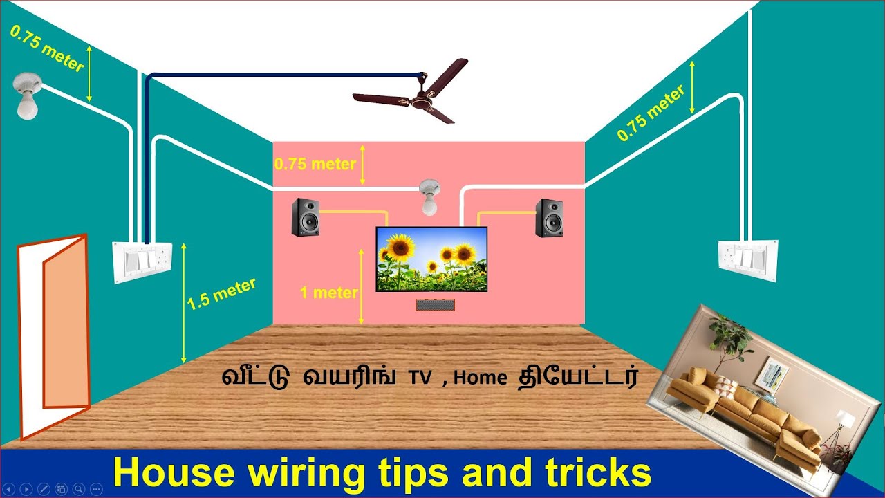 வீட்டு வயரிங் TV Home  தியேட்டர் | house wiring in tamil | wiring tips & tricks | Tech for all needs