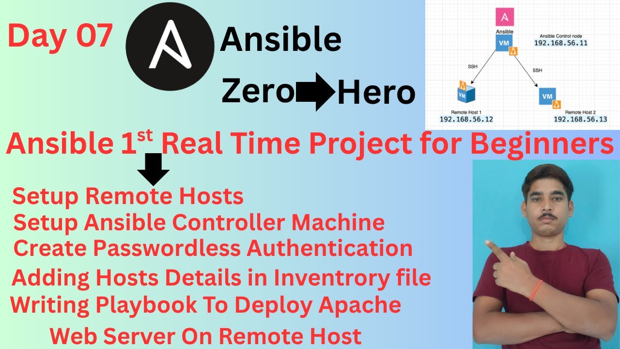 Day-07 | Ansible 1st Real Time Project for Beginners | Ansible Real Time Project | LinuxWorkWithGK