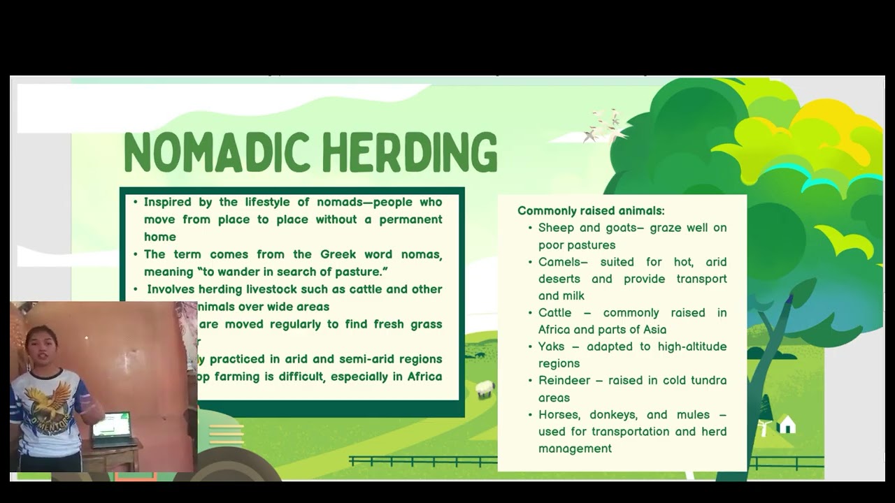 AFA-9 (Livestock Farming System) Mixed/Integrated Farming & Nomadic Herding, Aina P. Aton