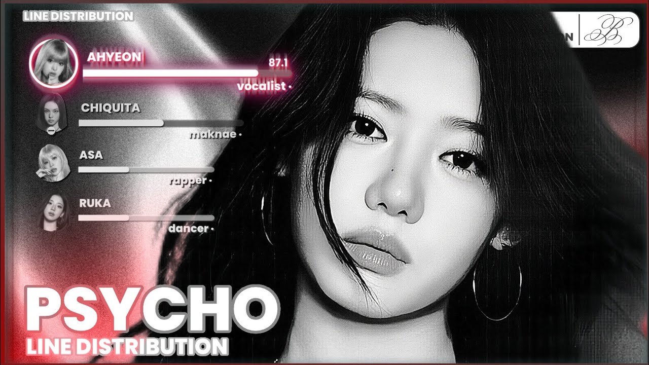 BABYMONSTER - PSYCHO | LINE DISTRIBUTION ( TEST LAYOUT )
