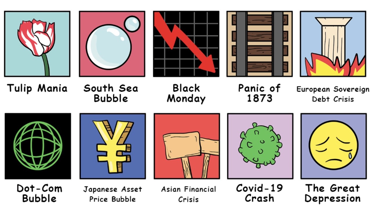 The Worst Financial Crises Ever Explained Like You're 5