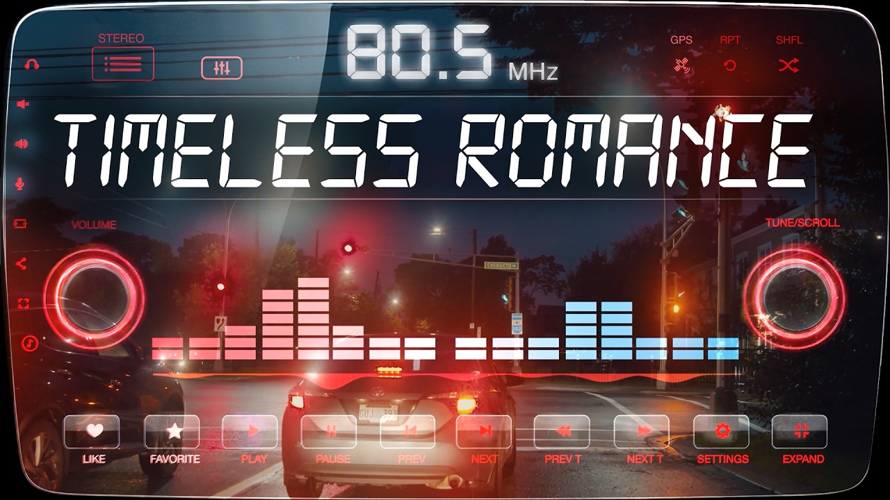 Timeless Romance - Soft Emotional 80s Love Songs & Memories
