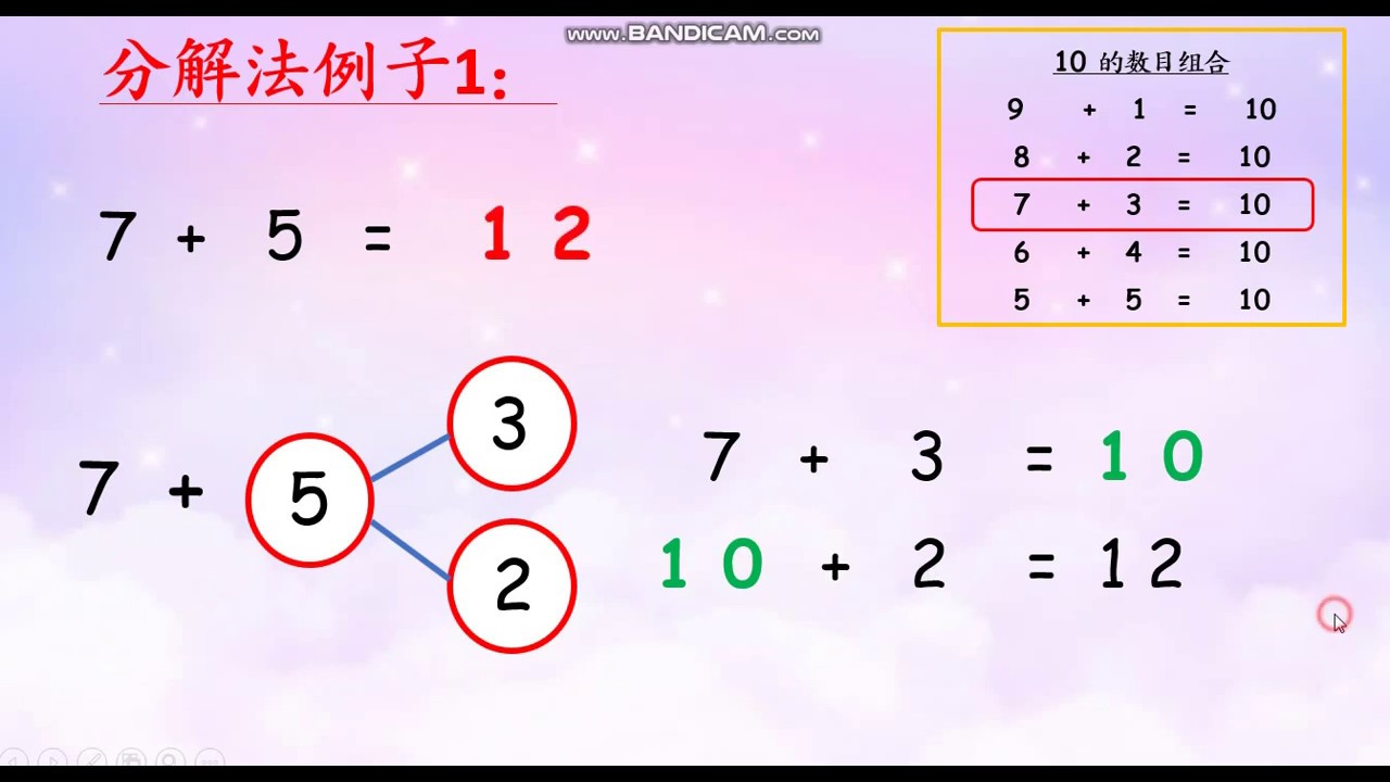 一年级数学：18以内的加法 （数轴法 &分解法）