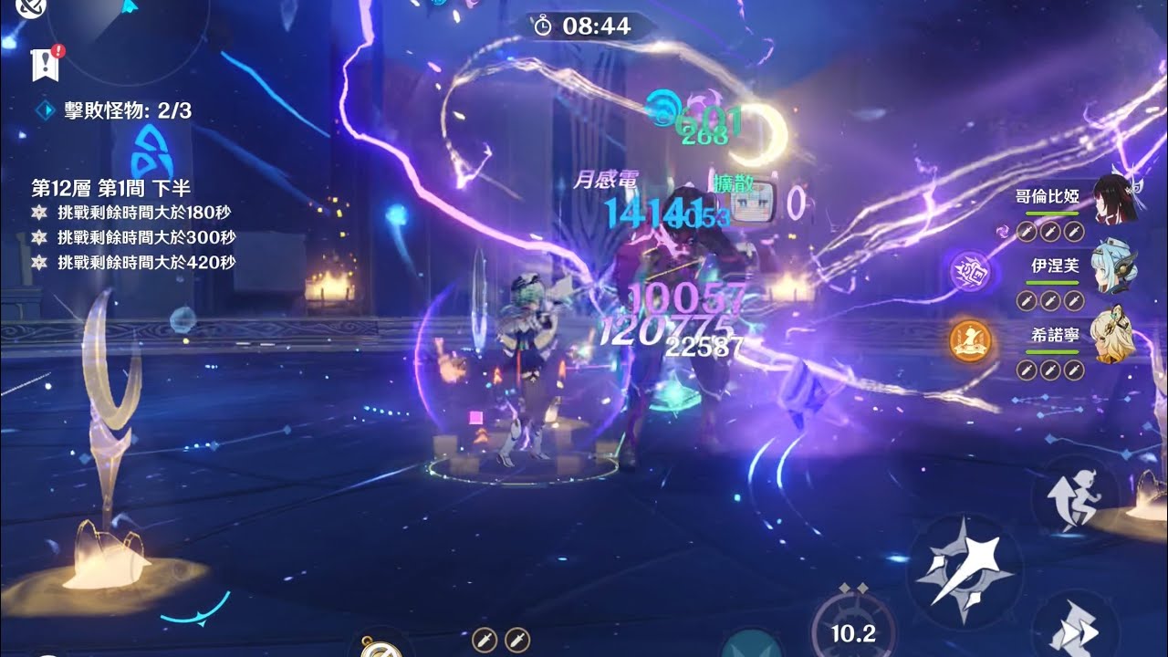 Sucrose is one of the best teammates for Columbia Lunar charge