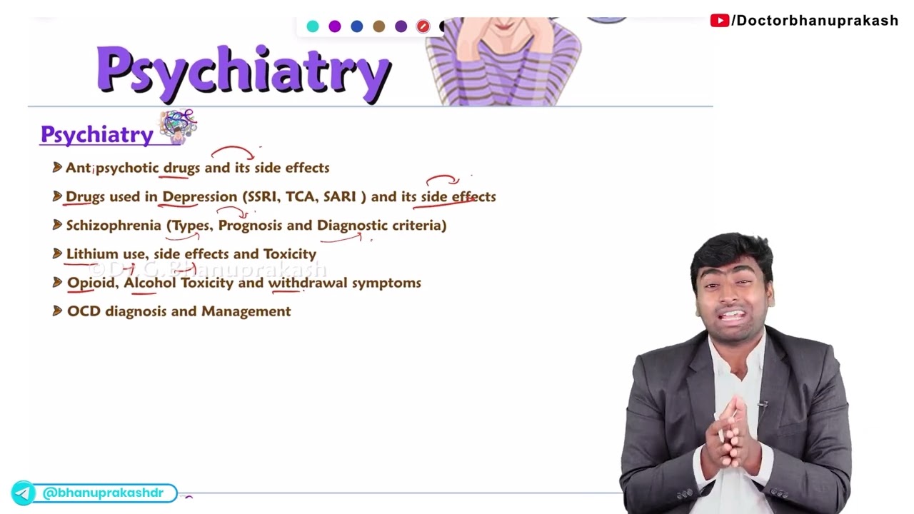 CRACK FMGE : Most important topics from Psychiatry