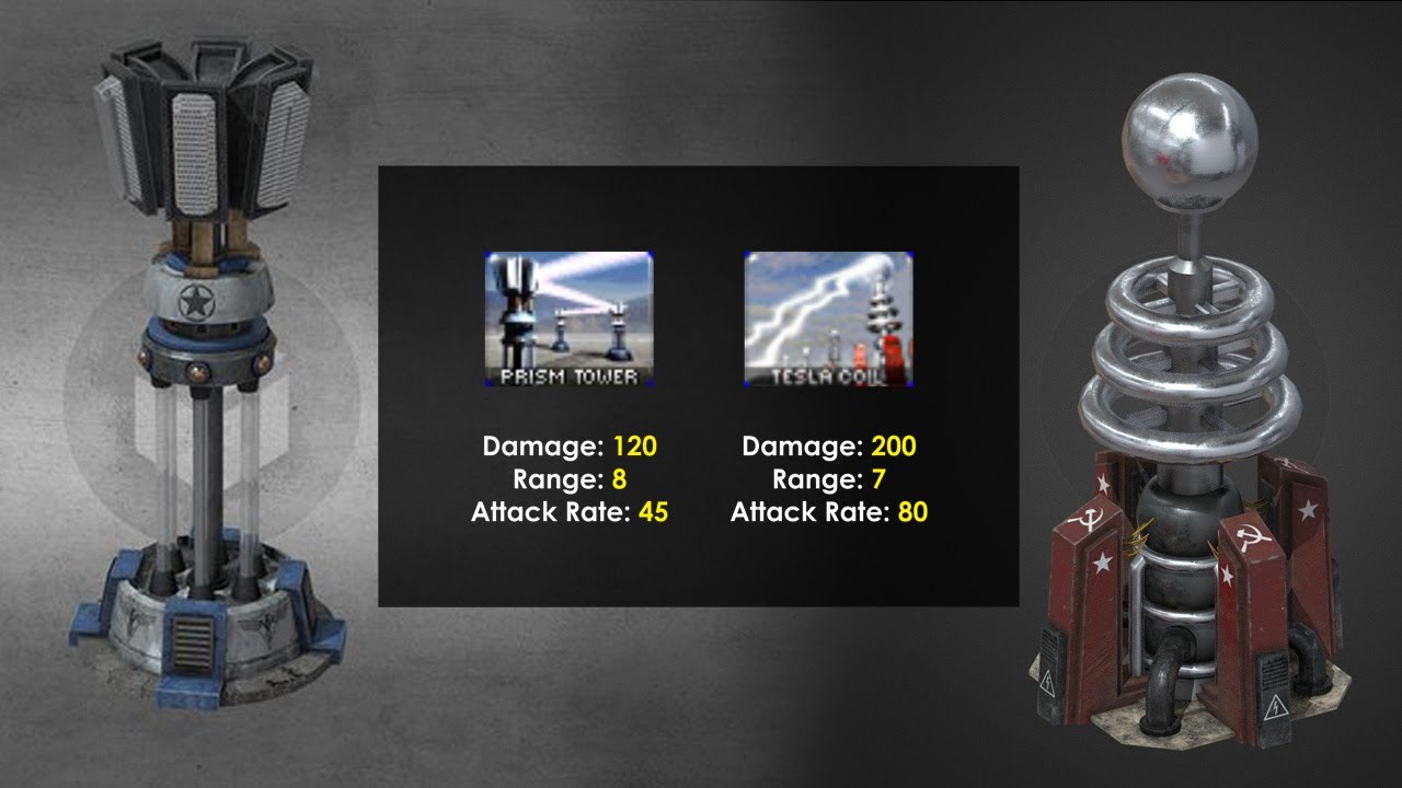 Red Alert 2: [YR] - Prism Tower & Tesla Coil Comparison