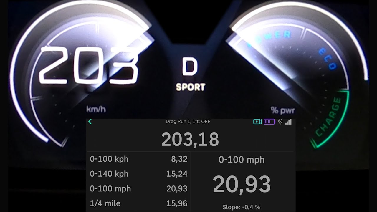 Peugeot 2008 Hybrid 145 acceleration 0-60 mph 0-100-200 km/h top max speed GPS drag MHEV 136PS