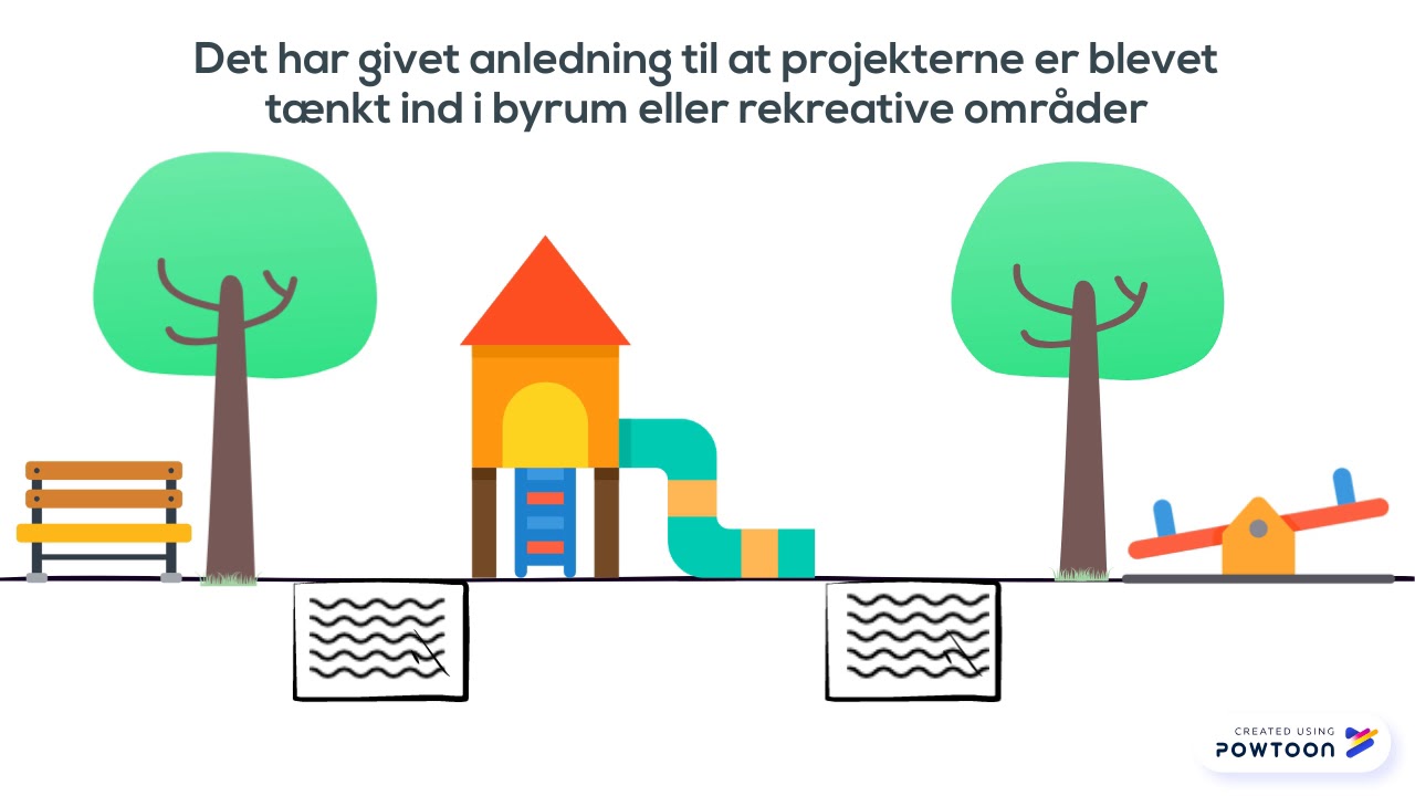 medfinansieringsordningen - klimatilpasning