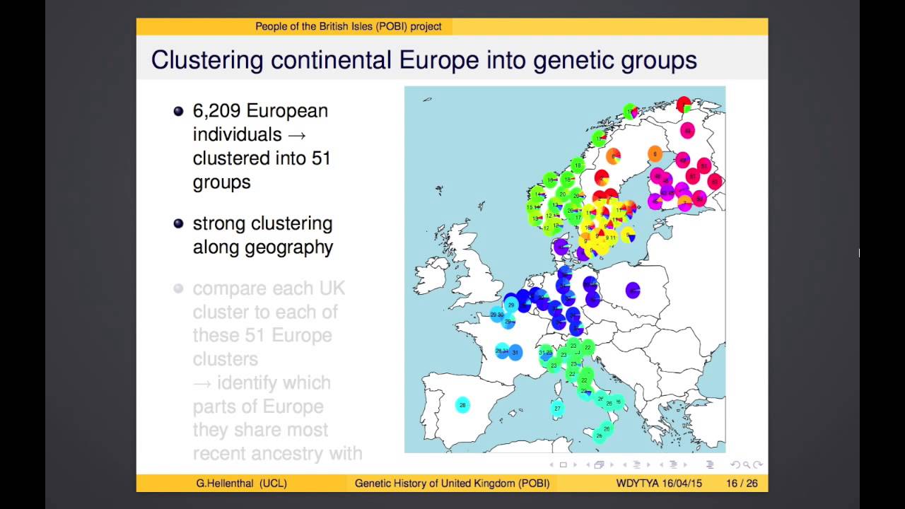 Garrett Hellenthal - The Genetic History of the United Kingdom: the POBI project