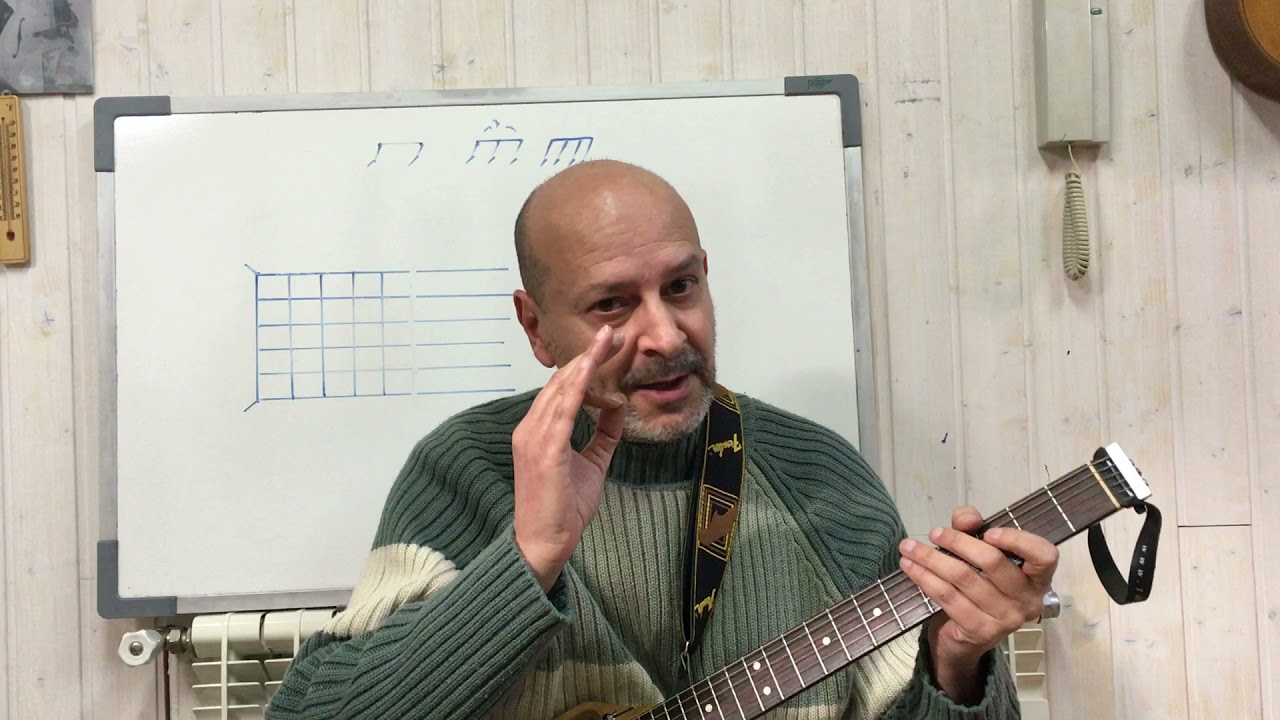 De PIPIOLO a Experto en un Vídeo.Guitarra. Guitarristas!