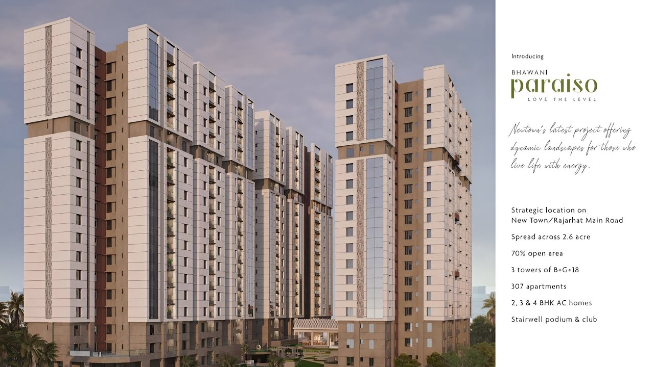 Is Bhawani Paraiso Worth Buying? 🤔 Full Project Tour | New Town Kolkata | 9875452227