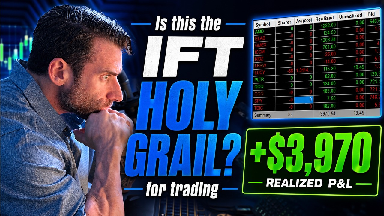 Торговый алгоритм IFT: святой Грааль для фьючерсов и акций?