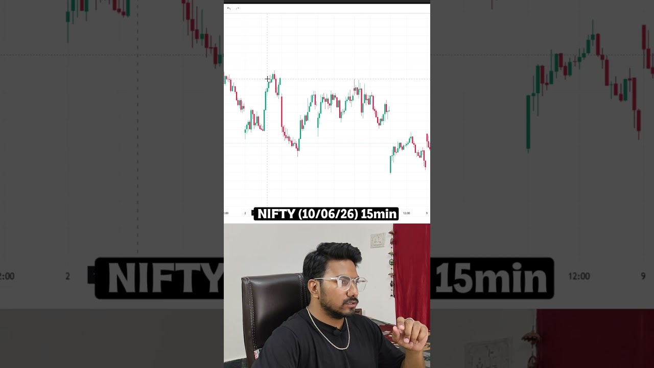 Nifty Today's Best Entry Set-Up!📉 #optiontrading #technicalanalysis #smctrading