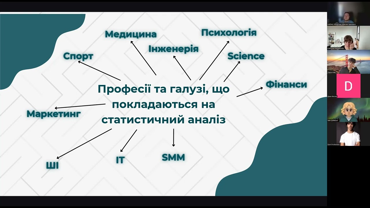 Презентація курсу 