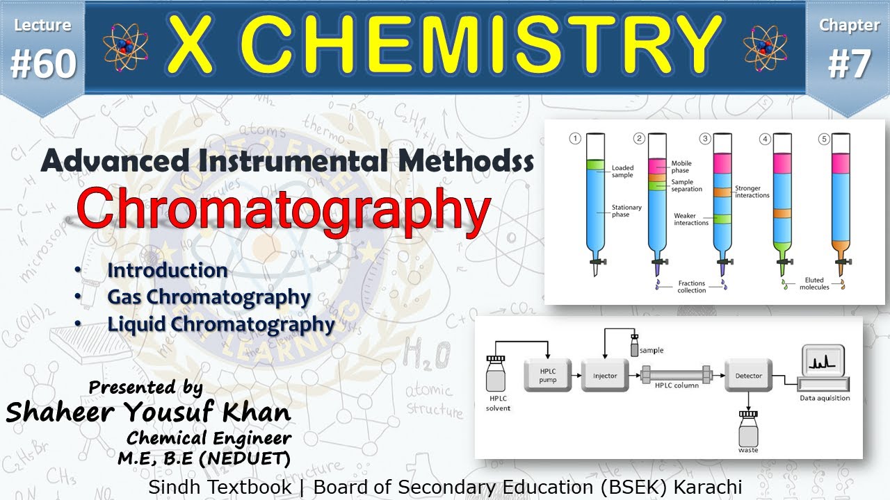60. Chromatography - Advanced Instrumental Methods | Ch 7 Analytical Chemistry | 10 new chem | ykSir