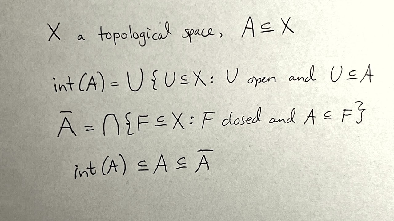 Topology - Closure