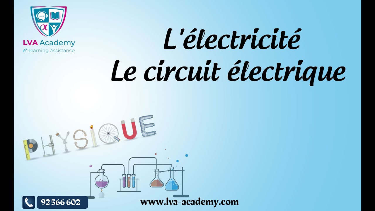 ✅ Physique | L'électricité - Le circuit électrique - 1ere année