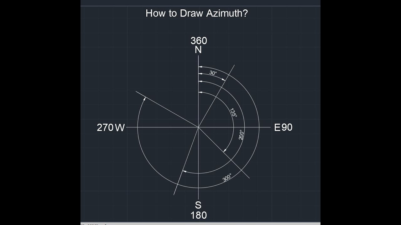 How to Draw an Azimuth in AutoCAD