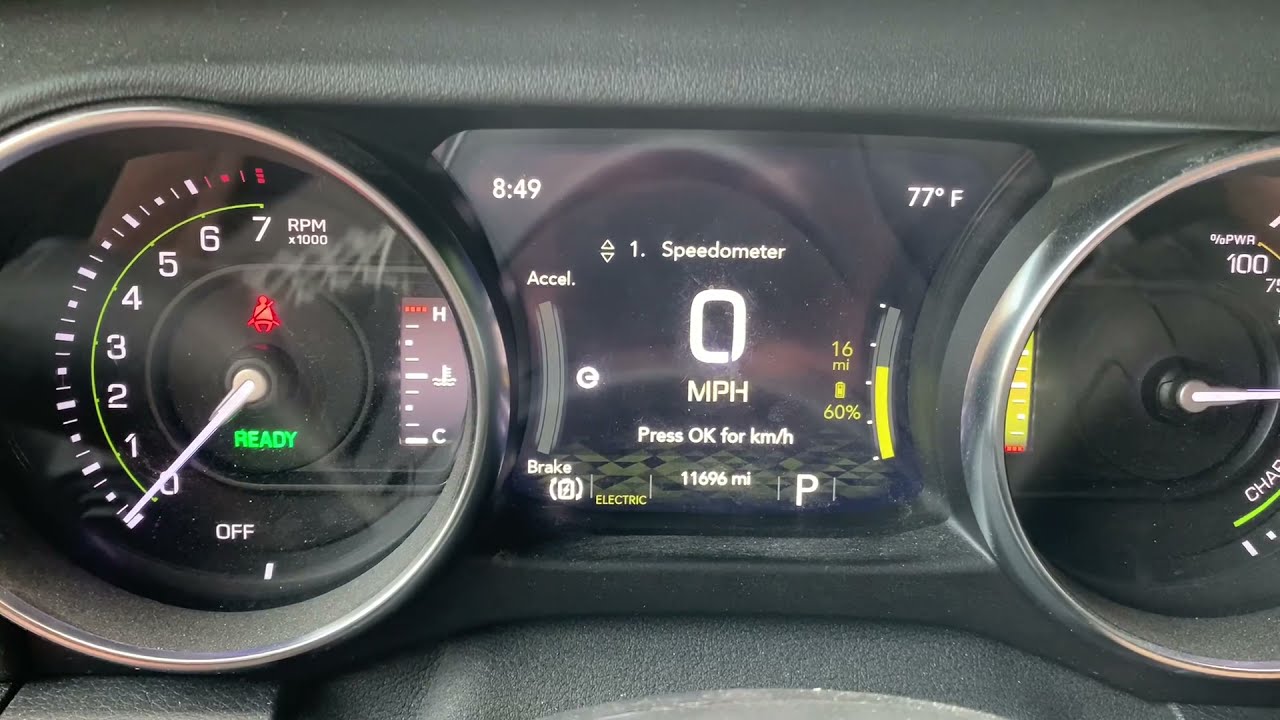 Dashboard menus