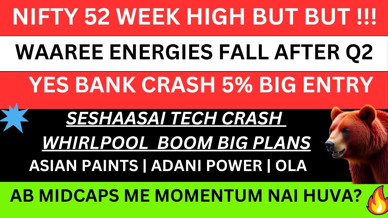 NIFTY 25700 BREAK💥MIDCAP CRASH SOON? Whirlpool SHARE NEWS💥ASIAN PAINTS NEWS ADANI POWER NEWS OLA