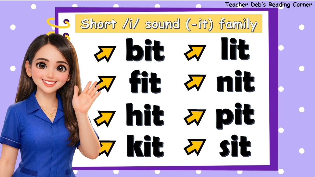 Phonics for Beginners: Short i Sound /-it/ Word Family