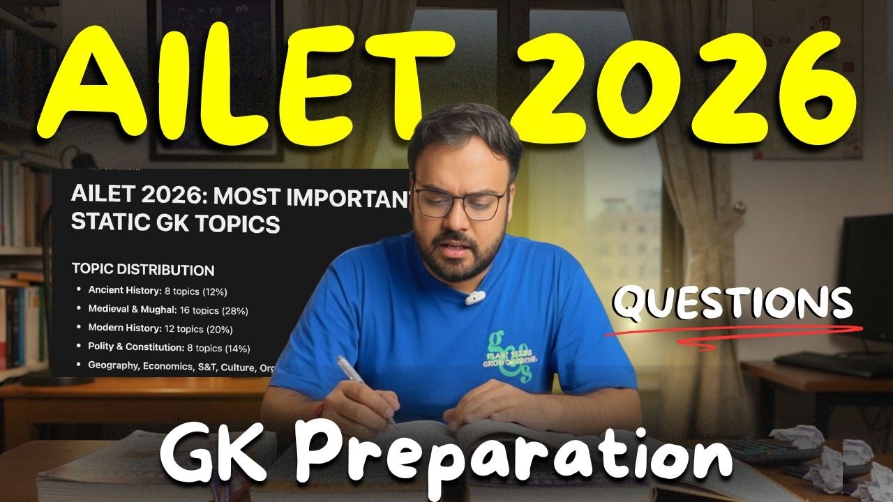AILET 2026 | GK Strategy for Static GK & Current Affairs | Free 250 Static & Current Questions each!